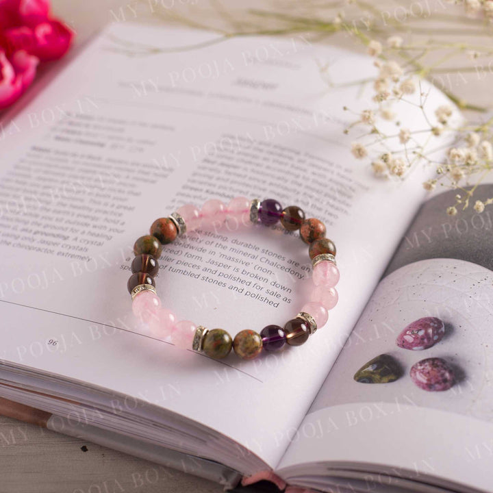 Birthstone Collection | Buy your zodiac bracelet crystals India